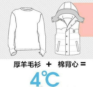 厚羊毛衫是4℃，棉背心4℃。