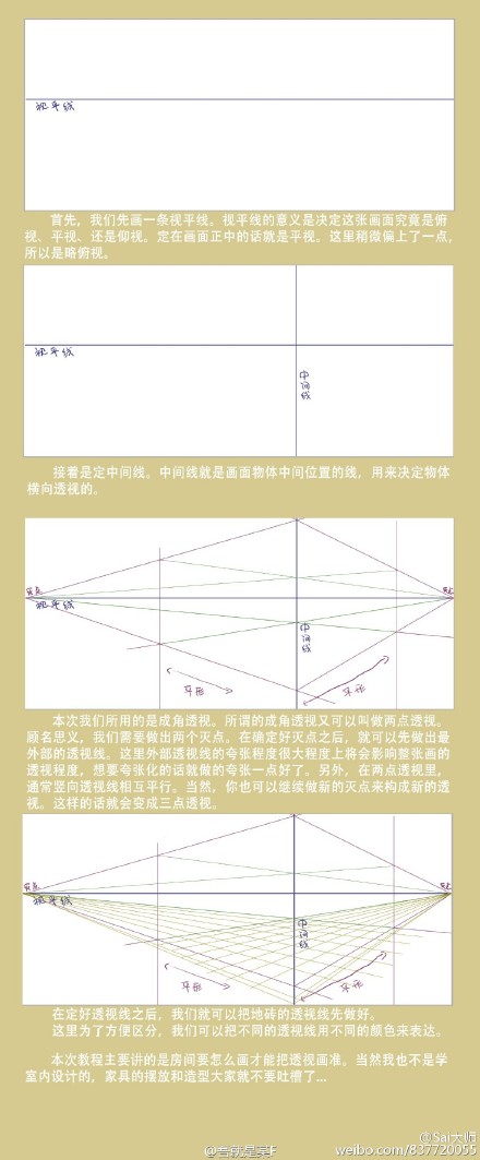 #绘画学习# 这是一个关于画房间的教程，附带了双子的小剧场(つω｀)～喜欢就收走吧，多多支持画师！（感谢：@吾就是某F 投稿分享）