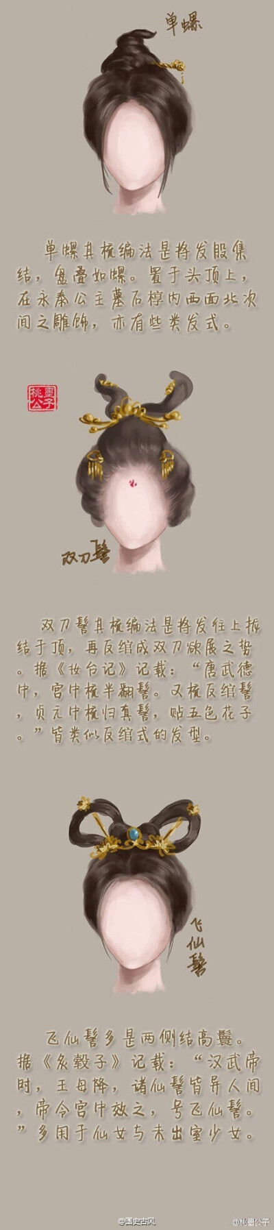 古代的女子讲求贤淑端庄，穿着打扮更要符合传统礼仪。盘点古代女子的多种发型，你最喜欢哪一种？（图：桃墨公子）#国史古风#