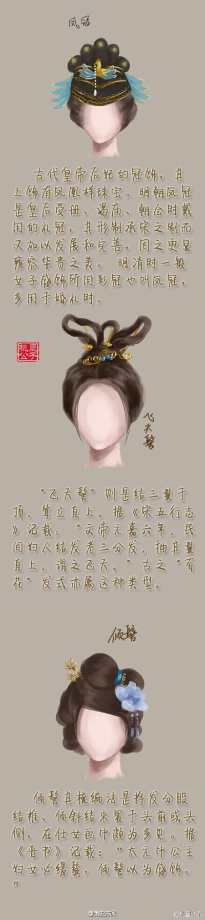 古代的女子讲求贤淑端庄，穿着打扮更要符合传统礼仪。盘点古代女子的多种发型，你最喜欢哪一种？（图：桃墨公子）#国史古风#