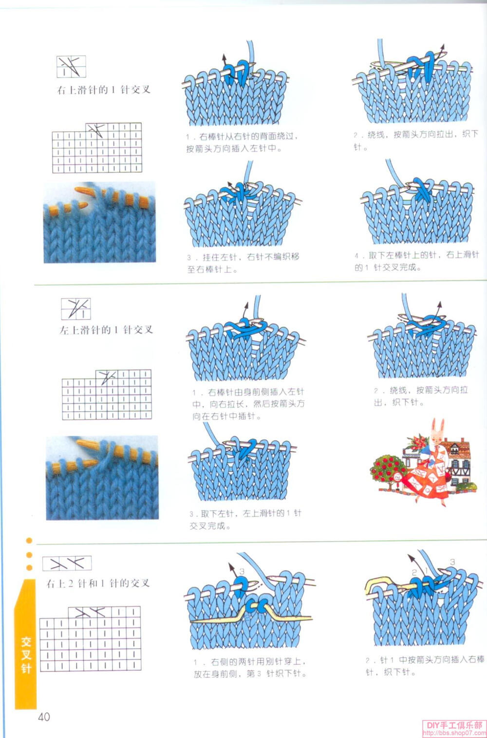 12楼:1_re:棒针符号编大全 diy手工俱乐部