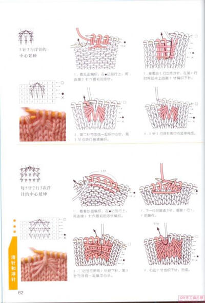 21楼:1_re:棒针符号编大全 diy手工俱乐部