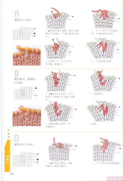 17楼:1_re:棒针符号编大全 diy手工俱乐部