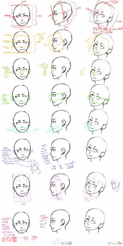 #绘画学习# 如何画出不同角度的脸，参考练习~