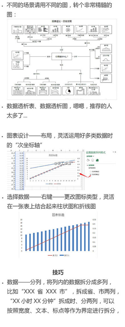 Excel用的不熟练，总有些问题找不到，不用怕，来看看这套教程，你一定会用上！#实用技能#