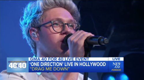 来源：News about #1dongma on Twitter