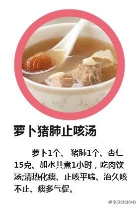 【超有用的八个止咳的食疗方子】专治各种咳！有用！转需备用，大家快收藏起来吧！