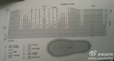 居家小鞋图解2