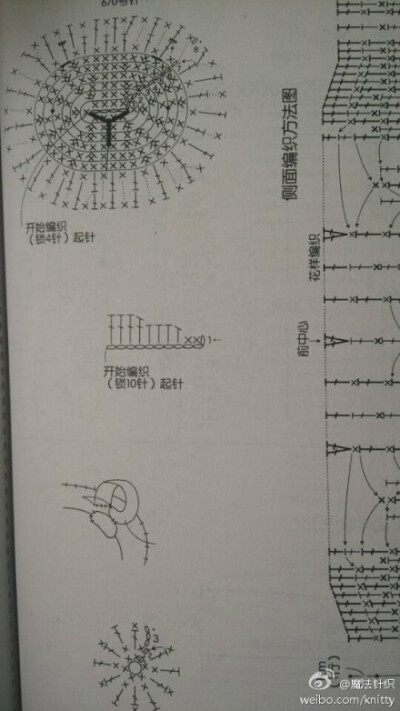 居家小鞋3