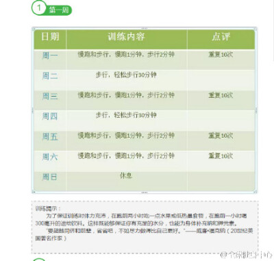 初级跑者八周入门跑够30分钟训练计划表，赶紧收！！