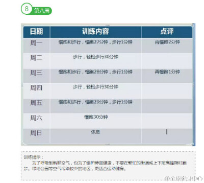 初级跑者八周入门跑够30分钟训练计划表，赶紧收！！