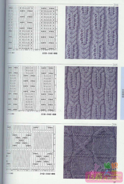 棒针花样【十】|棒针编织图解 - 15路驿站