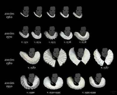  【Ruff】一种在1560-1600年之间越变越大，并发展成型的环状领子，男女老幼皆可以带。不过当时不少人的领子很厚，因为带了好几层，下层和最上层是环形蕾丝，中间是多褶皱的环领，有支撑物。这种领子因为Queen Elizab…