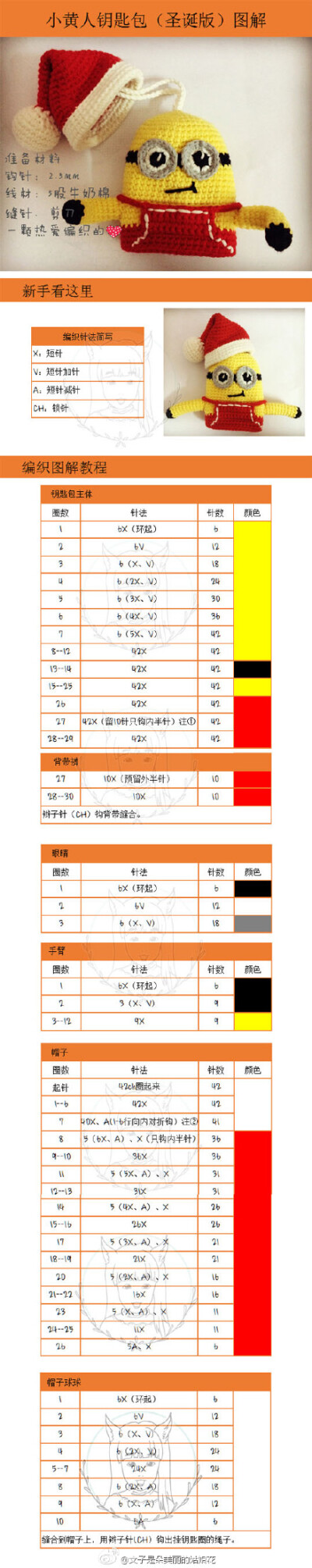 #钩针玩偶##钩针 小黄人 钥匙包 图解#是时候准备圣诞了， 看图片硬仿了个钥匙包，如有雷同纯属巧合。分享给喜欢的你，顺手拍了隐形引拔的方法。图解请勿商用，就酱。