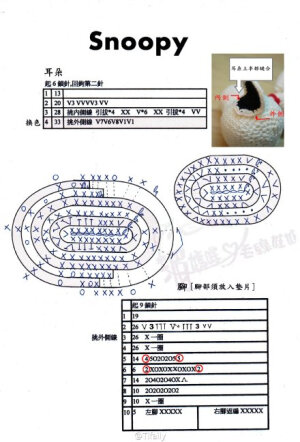 #钩针玩偶#史努比 -3