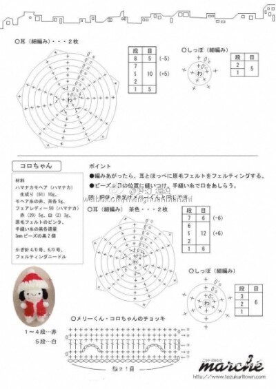 #钩针玩偶# 圣诞雪人小吊饰图解-2