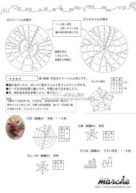 #钩针玩偶# 圣诞雪人小吊饰图解-3