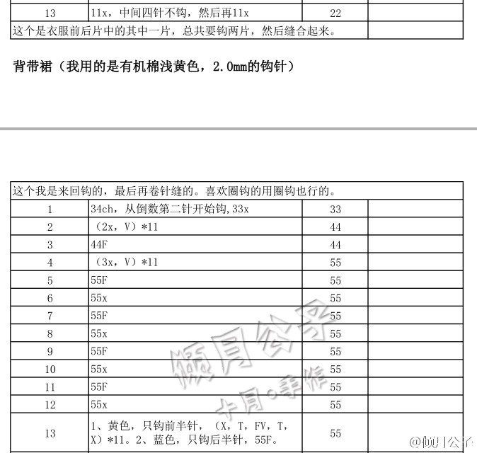 #钩针玩偶图解#绵阳妹-6