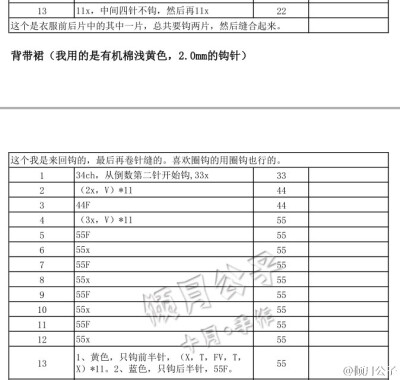 #钩针玩偶图解#绵阳妹-6