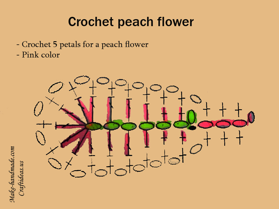 Crochet peach flower chart