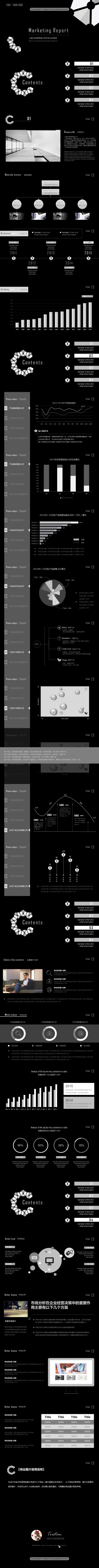 创意年中年终商务市场分析总结报告PPT模板