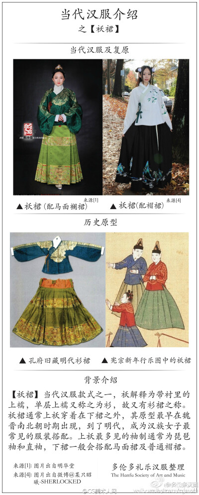 多见于明代，也就是老被当成韩服的汉服。（长度差那么多的衣服，认错的人却实在多。）