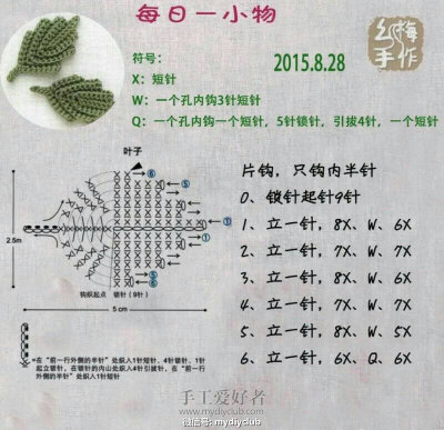 ：每日一小物其他25款附压缩文件-手工爱好者