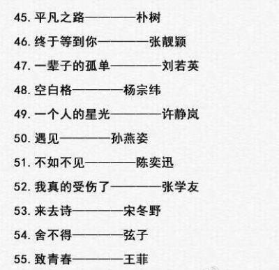 #早安#100首最好听的歌！首首都有味道！收了上下班路上换着听！