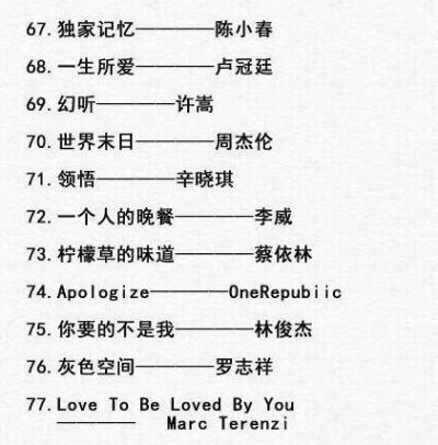 #早安#100首最好听的歌！首首都有味道！收了上下班路上换着听！