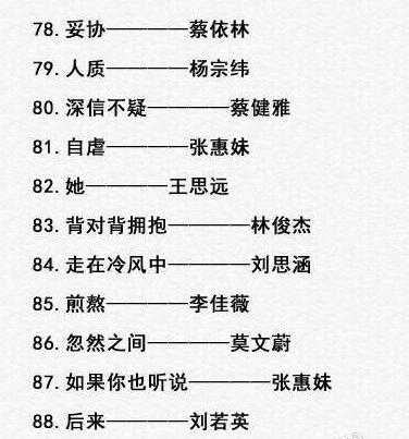 #早安#100首最好听的歌！首首都有味道！收了上下班路上换着听！