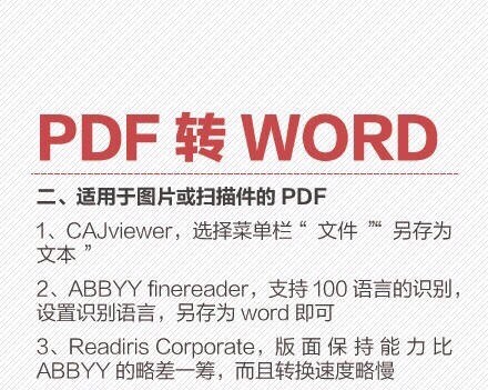 【PDF、WORD、PPT、TXT转换方法】无论是工作还是学习必会技能啊，而且方便你随时随地背单词，看资料~