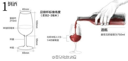 【葡萄酒你懂多少？】养颜红酒，你懂多少呢？赶紧来了解一下