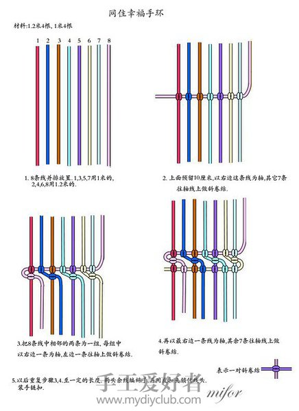 网住幸福手环。我一般用72号玉线，斜卷结编织。 效果图： 2. 双钱花手链。 可用五号线编织，先学会双联结和纽扣结。 编到足够长度，边上两根线编个双联结，中间两根塞入结体，拉紧双联结，剪去中间两根余线，再编 ...