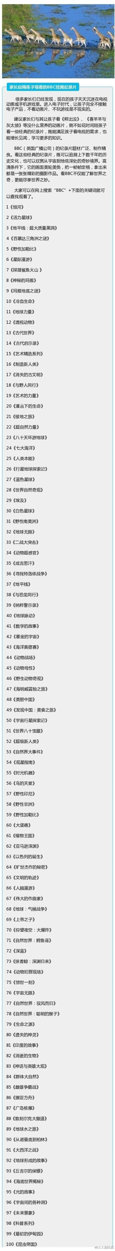家长应陪孩子观看的100集BBC经典纪录片。