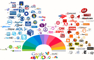 互联网行业对于logo设计色彩的技巧 - 威客_孙悟空威客网