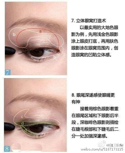 【超实用—完美彩妆教程】化妆技术最高境界：就是化了妆都看不出来，但是人就是显得漂亮了。学会这12个化妆技巧，谁也不想自己的脸变成盖着一层厚粉的面具。女人，你可以不化妆，但你必须会化妆！