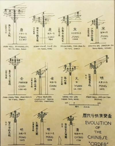 梁思成建筑设计手稿，每一张都是艺术品…