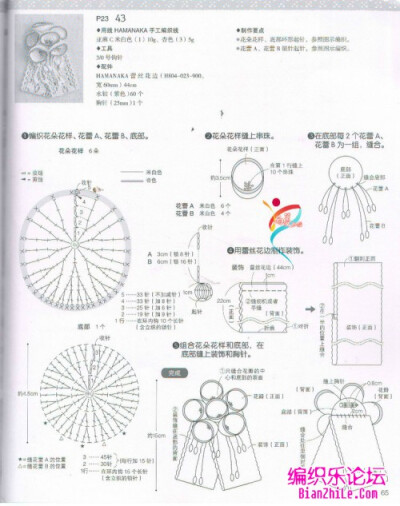 钩针饰品大全，用少量毛线就能完成的小饰品-编织乐论坛