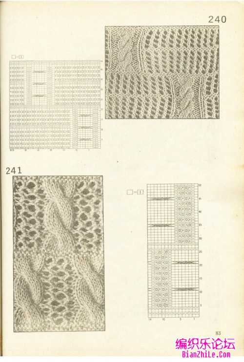 经典棒针花样图解530例（中）-编织乐论坛