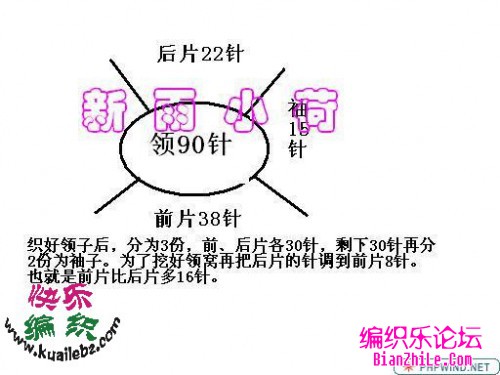 织毛衣挖领窝教程-编织乐论坛