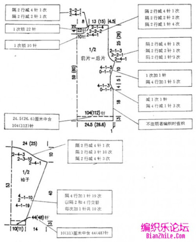 织衣服如何看图解，毛衣图解上数字的含义解说-编织乐论坛