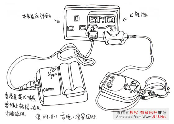 插座