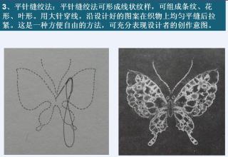 扎染各种折法图案