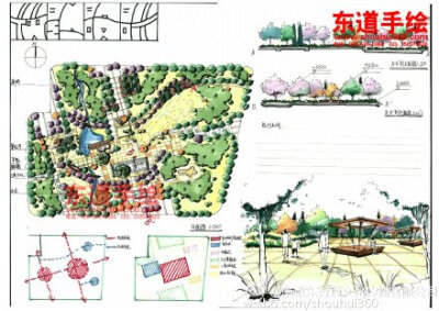 2015年最新园林景观高分快题设计（第一版） 画完你也是高手