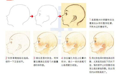 二次元 唯美 手绘 教程 上色方法 方便简单 动漫 人物