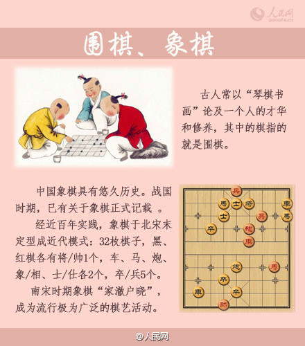 【古代没有网游手游，无聊玩什么？】还记得小时候爱不释手的七巧板、九连环、掷骰子吗？你可能不知道，那都是流传千年的益智玩具噢！这些小玩意儿经久不衰，细微处得见古人的匠心独运。#古人爱玩哪些玩具#你也爱玩？戳图回顾下吧！↓↓