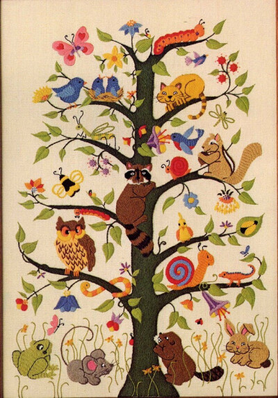 Vintage 1981 Tree of Life Crewel Embroidery Picture Kit to Stitch--Whimsical Animals--Complete