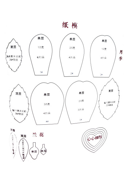 花模板