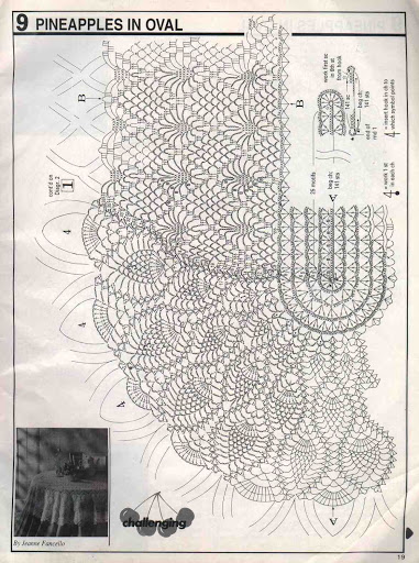 菠萝花椭圆台布1