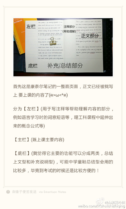  【技术贴安利·如何快速马住康奈尔笔记法】上一帖之后好多宝贝都在问到底怎么马这个，发现了好多在学语言的宝贝呐，所以翻了现在的笔记码了这个想知道的宝贝快让我看到你们的双手谢谢大家的喜欢#笔记可以这样做#@银河系手帐指南 @文具控图片分享社区 @我们爱手帐_主编君